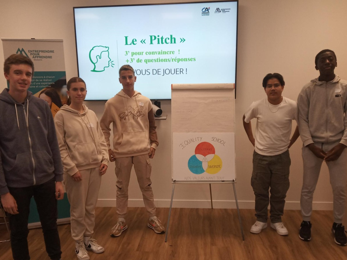 Pitch de la mini-entreprise S